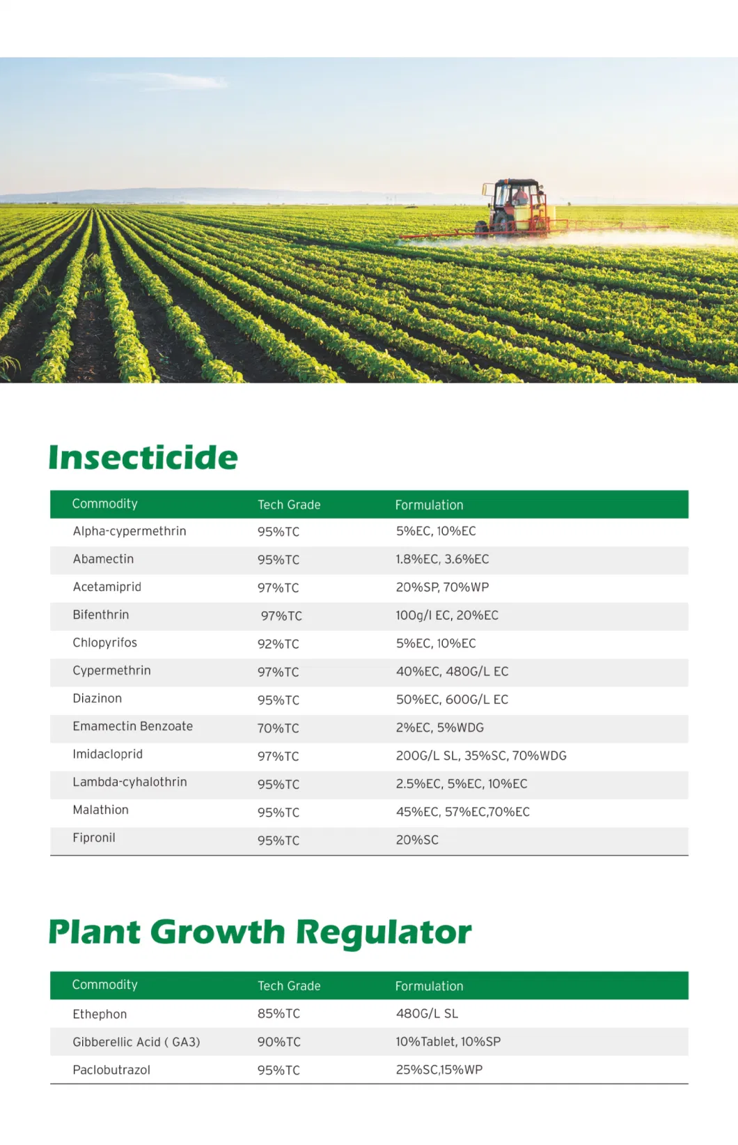 Hot Sale Weed Killer Glyphosate 41%SL 480g/L 360g/L SL Herbicide