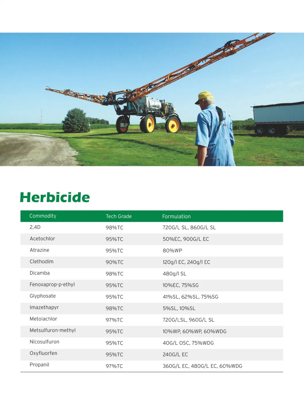 Hot Sale Weed Killer Glyphosate 41%SL 480g/L 360g/L SL Herbicide